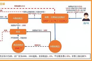 泪目！穆帅离任后更新社媒回顾罗马经历：汗水、泪水……永恒！